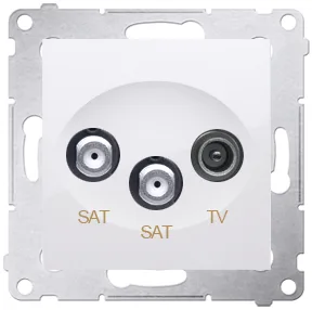 Gniazdo antenowe SAT -  SAT – RTV