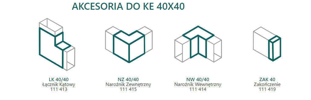 Akcesoria do kanału