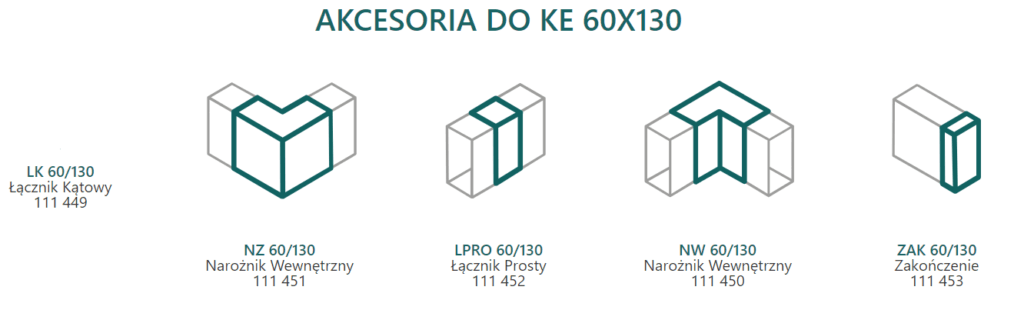 Narożniki,Łączniki do kanału 60/130