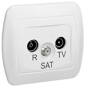 Gniazdo antenowe RTV – SAT końcowe
