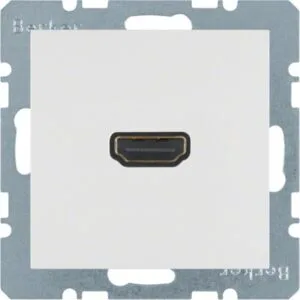 Gniazdo HDMI