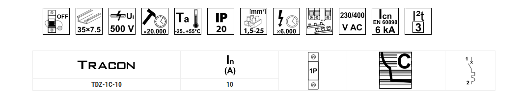 1c10