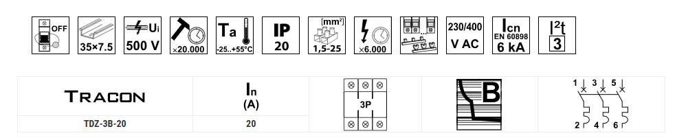 3b20